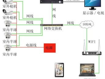 圖海珠 一站式IT解決方案專家，賦能企業(yè)高效數(shù)字化轉(zhuǎn)型